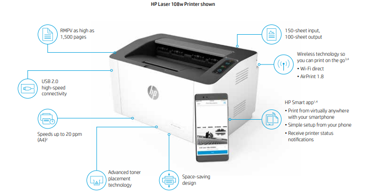 Máy in HP 108w đặt trên bàn làm việc, thiết kế gọn nhẹ, màu trắng xám.
