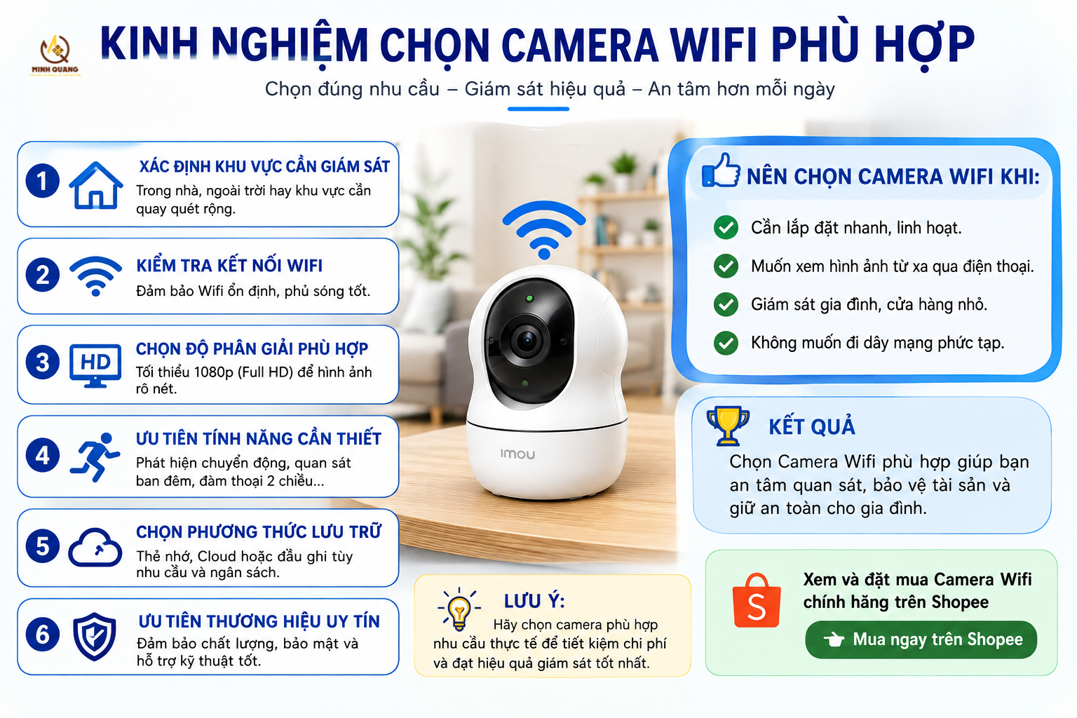 Kinh nghiệm chọn Camera Wifi phù hợp với khu vực lắp đặt, kết nối, độ phân giải và nhu cầu sử dụng